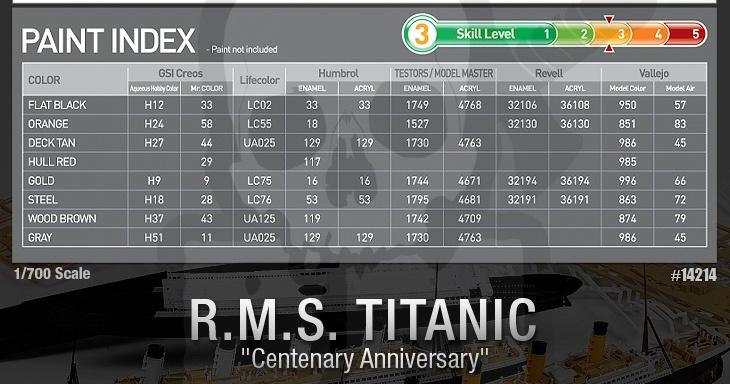 Acad-14214 r.m.s. Titanic hundertster Jahrestag 1: