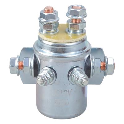 Bil & MC – Fyrhjuling