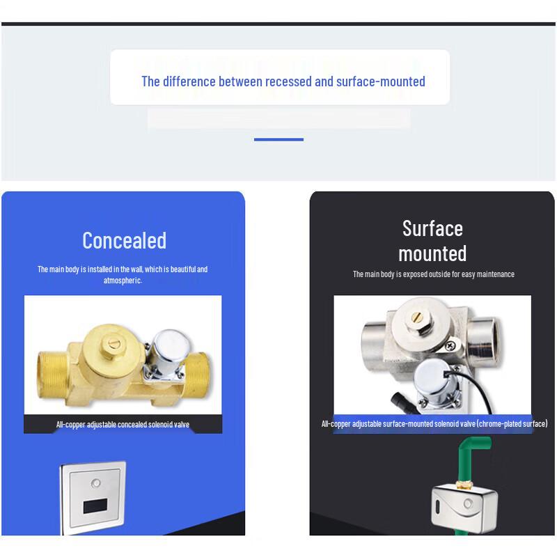 Anica Enjoy Automatic Sensor Toilet Flush Valve
