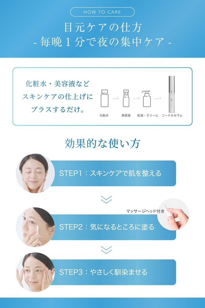 Needle Serum Augencreme Luxus Needle Serum Augenpflege Menschliche Stammzellen Mikronadeln Nächste Generation Anti-Aging 35 Arten von Schönheitsinhaltsstoffen Monat Mini