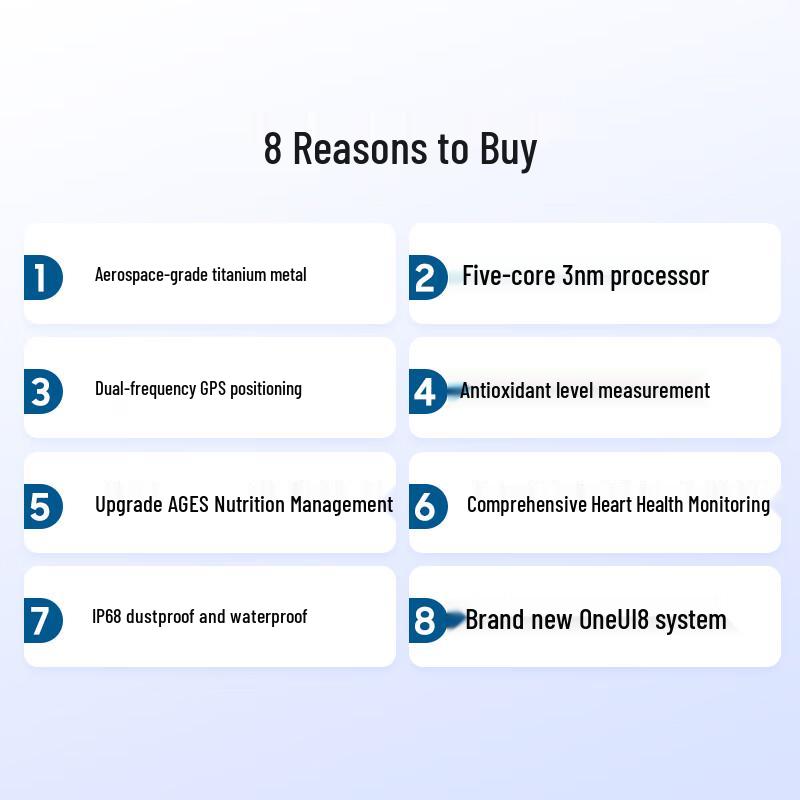 Samsung Watch Ultra (2025 Model) eSIM Smartwatch (CN Version)