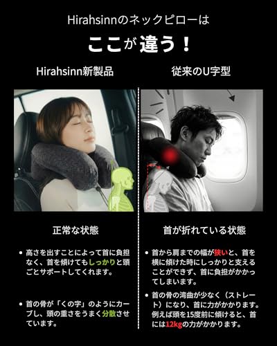 Hirashinn Nackenkissen Flugzeug Luftkissen [Bricht mit der konventionellen Weisheit von U-förmigen Kissen!] Umgekehrte L-förmige ergonomische Kissen] Ultraleicht