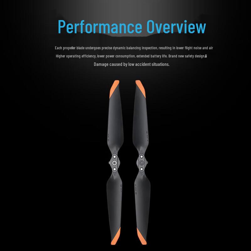 DJI Mavic 3 Enterprise Series Propeller (CN version)