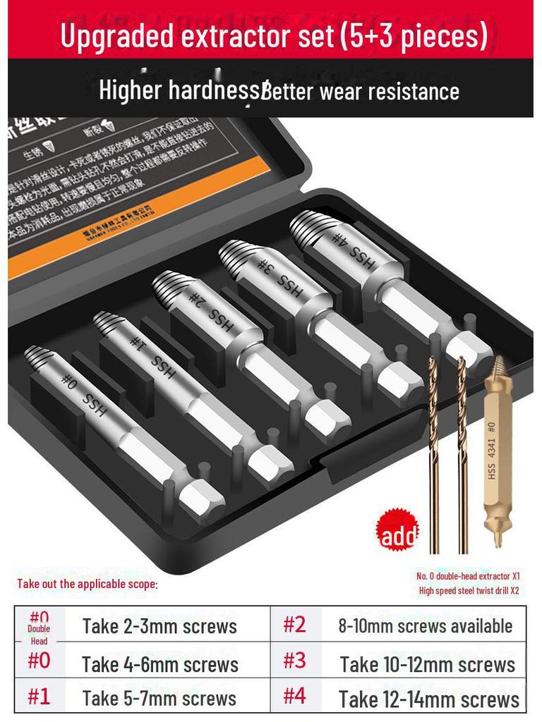 Universal Rusty Screw Extractor Tool for Deep Hole and Broken Wire Removal