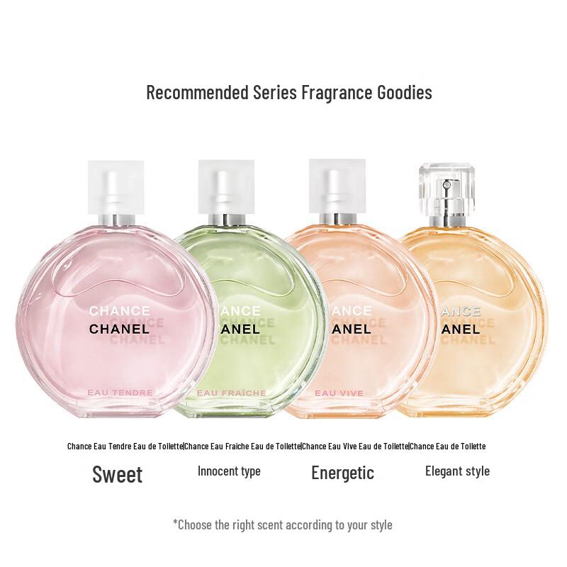 Chanel Chance Eau Tendre Eau de Toilette