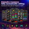 Multi-Panel Sync Led Eyes Display 96X16 LED Sign (23.4"X4.73") | USB 5V Programmable Scrolling Text/Animation | APP + Remote For Car/Store