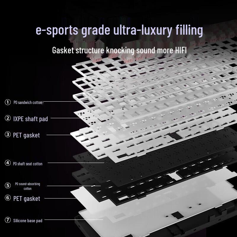 HP GT75 Wireless Tri-Mode Mechanical Keyboard