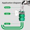 Langlebiger Universal-Wasserhahnadapter Kunststoff-Schlauchanschluss Schnellkupplung Hahn für Autowäsche Gartenbewässerung