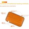 Carbon Crystal Heated Foot Pad - Electric Plug-In for Winter Warmth