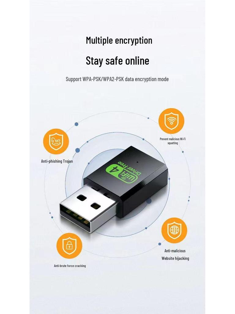 Wireless USB WiFi Mini Adapter - 300M Driver-Free for Notebook