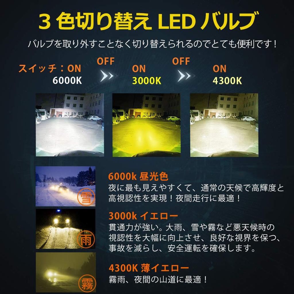 LED Fog Lamps H11 H8 H9 H16 Temperature Switching Integrated Type POOPEE Headlights for DC12V Cars 28W Light Emission Switching (Japanese Cars)