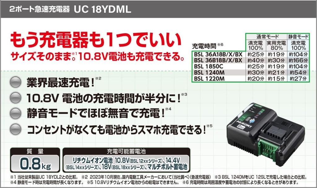 HiKOKI Quick Charger 18V Storage Battery Compatible UC18YDML 2-port 10.8V 14.4V Multi-volt