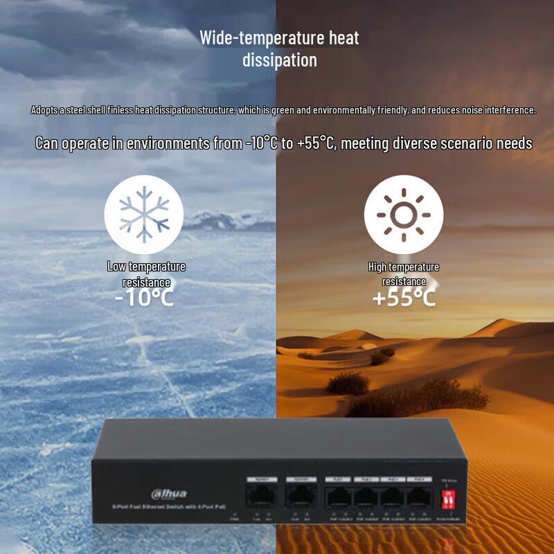 Dahua 8-Port Unmanaged PoE Network Switch CN Plug (adapter Included)