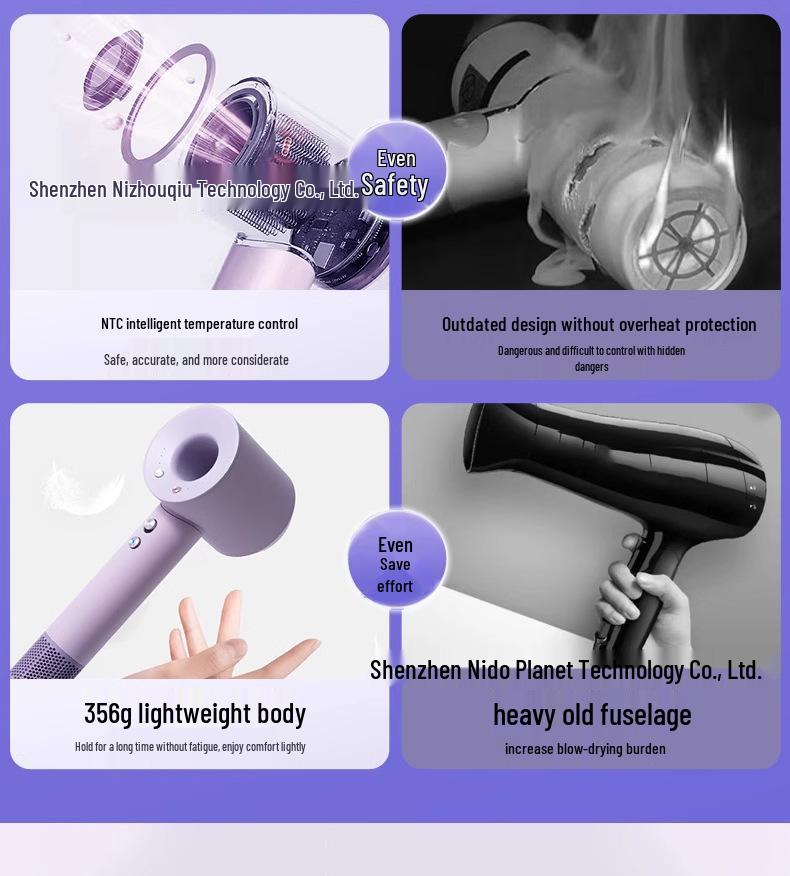 High-Speed Ionic Hair Dryer: Silent, High-Power, Hot & Cold Air, Hair Protection