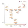Lancome - Teint Idole Ultra Wear Liquid Foundation N SPF 48 PA++