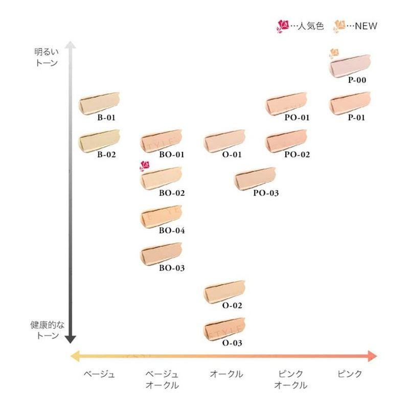 Lancome - Teint Idole Ultra Wear Liquid Foundation N SPF 48 PA++