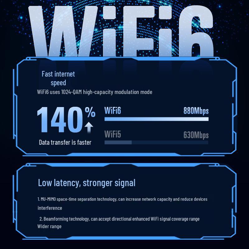 1300m Dual-Band USB Wireless Network Card - 5G Gigabit High-Speed WiFi for Desktop & Laptop (Driver-Free)