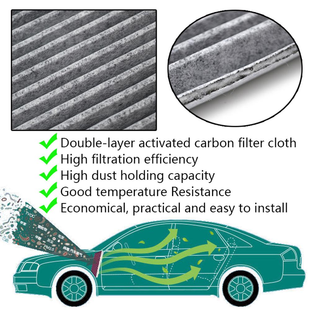 Car Activated Carbon Pollen Cabin Air Filter For BMW X5 X6 E70 E71 E72 2008 2009 2010 2011 2012 2013 64316945596 64319194098