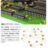 YFFSFDC Ceramic Capacitors, 15 Types, 450 Pieces, 10PF, 50V-100NF, 50V Capacitors, Storage Case, Electrolytic