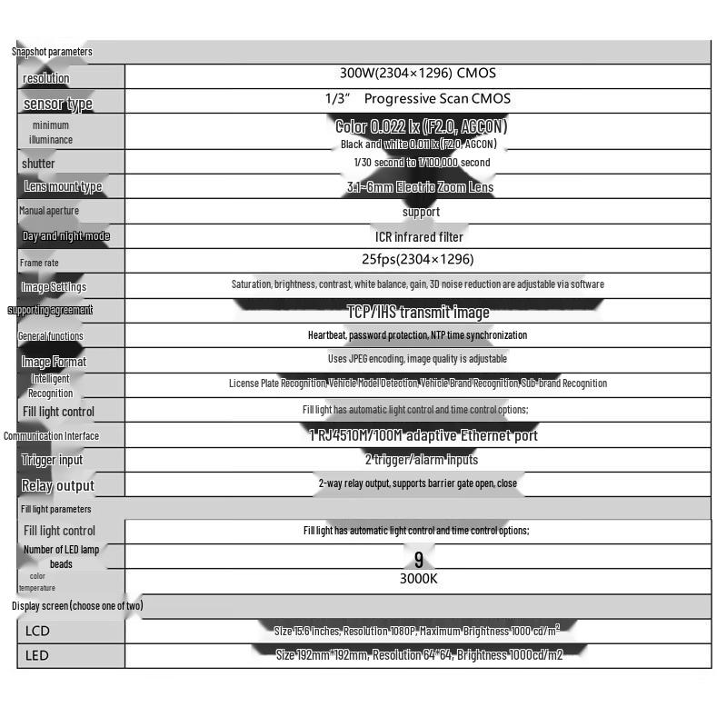 Hikvision Shouwei 5 Series Barrier Gate System CN plug (adapter included)
