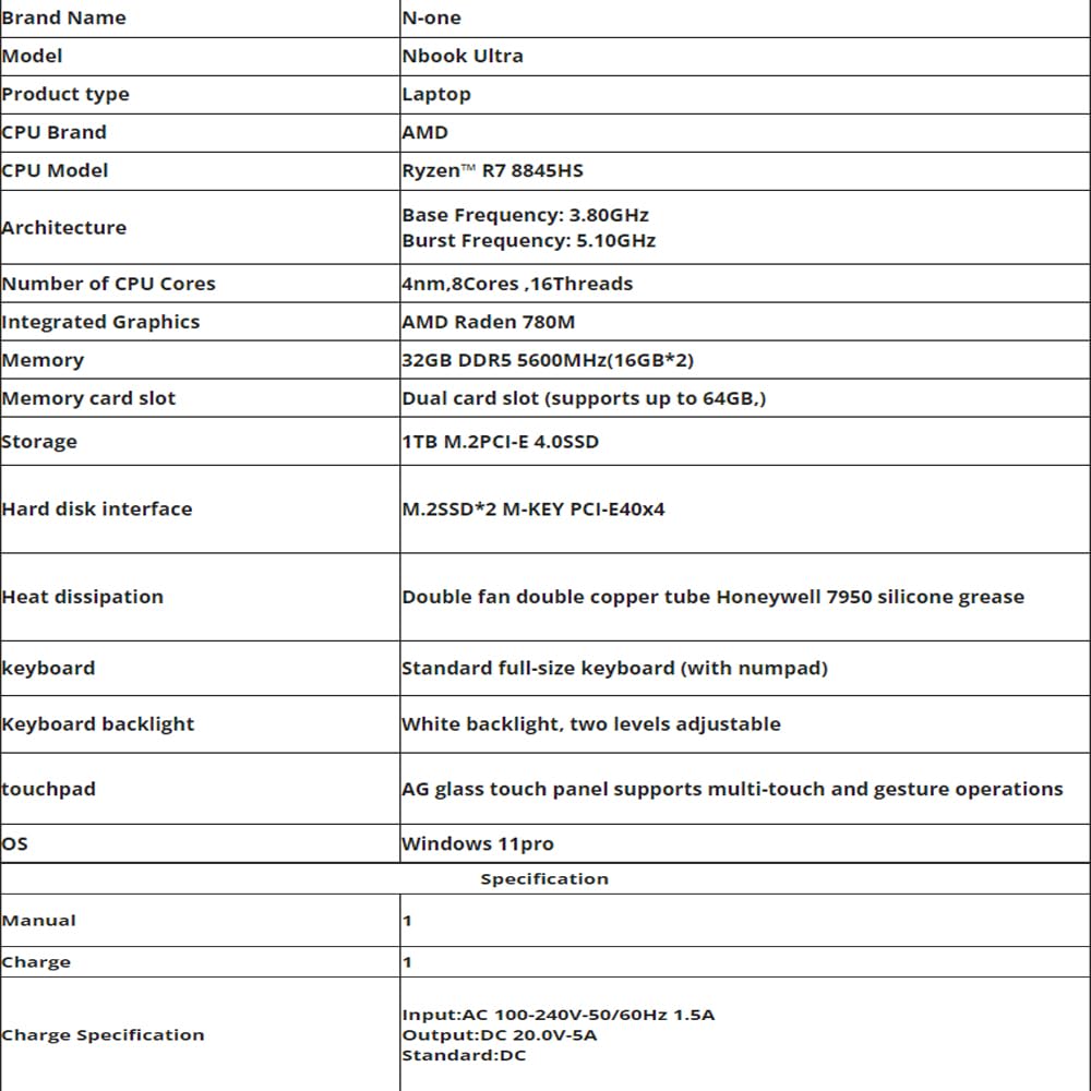 GZBOX laptop AMD Ryzen 7 8845HS to with Window11 Pro 64GB DDR5 5600Mhz 2280 NVME SSD 2TB Metal shell power video Laptop Note Note 16-inch (up 5.1GHz)