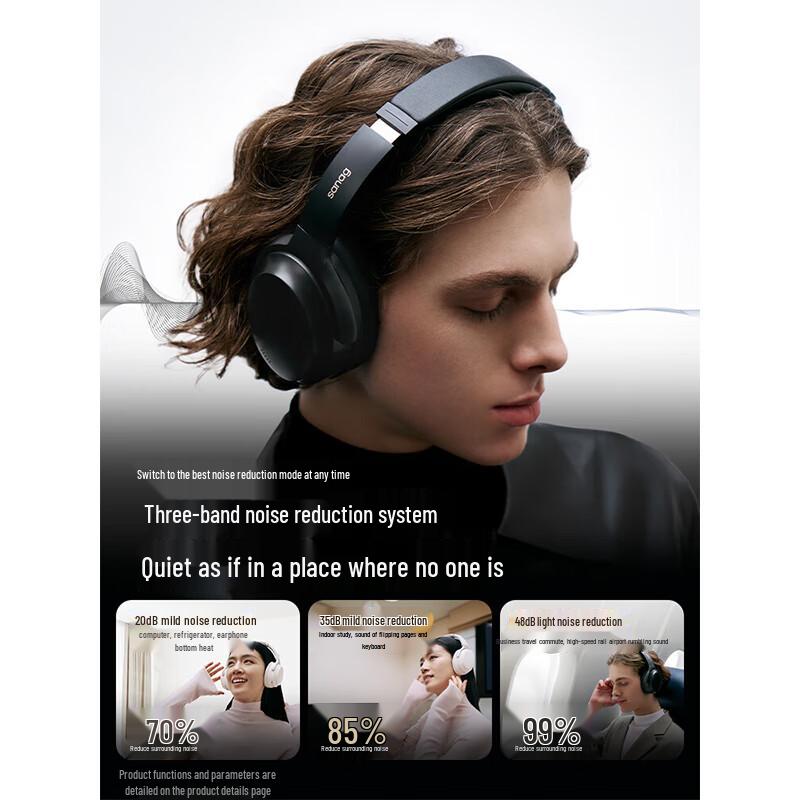 Sennheiser D60S Bluetooth Active Noise Cancelling Headphones