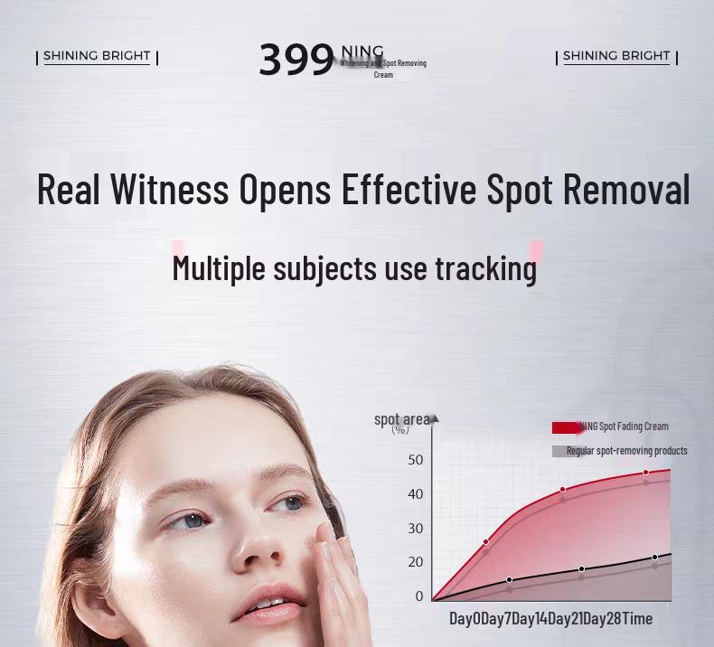 Brightening Spot Cream: Fades Pigmentation, Improves Skin Tone and Texture, Reduces Melasma and Yellowing
