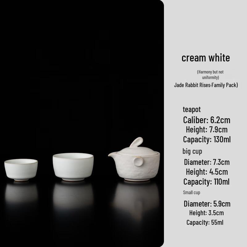 Shangqi Jade Rabbit Rises Ceramic Tea Set