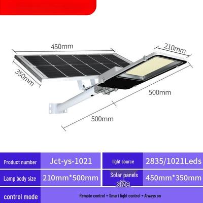 LED-Lampen – LED-Solarleuchten