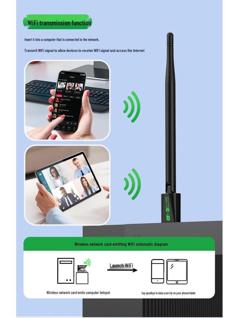 Dual-Band USB WiFi & Bluetooth Adapter: Driver-Free Wireless Network Receiver