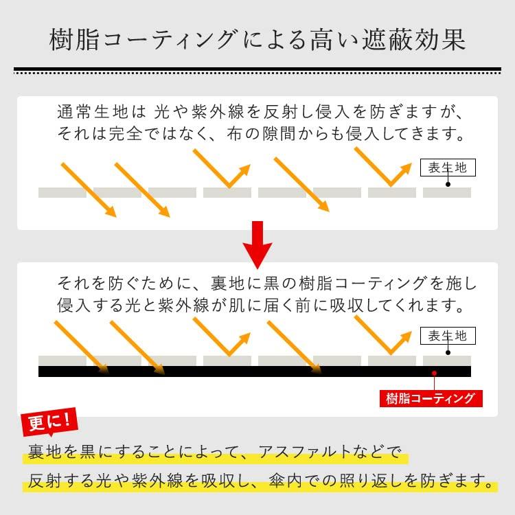 Okamoto Harajuku Rain or shine parasol with cat pattern UV resin color 50cm light heat long manual lightweight Store (99% protection, coating),