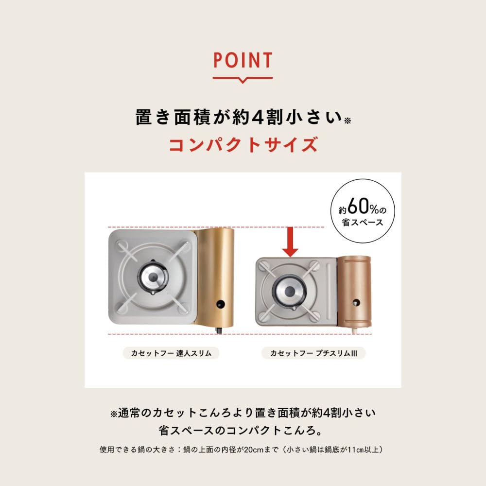 Iwatani Cassette Fu Petit Slim 3 Mini Trivet of CB-JRC-PS3 + (Set 2)