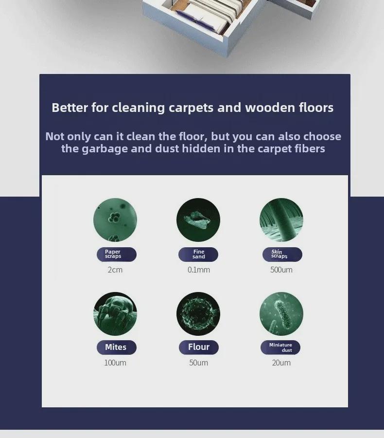 Compatible Brush Head for Dyson V7, V8, V10, V11, Slim Vacuum Cleaners