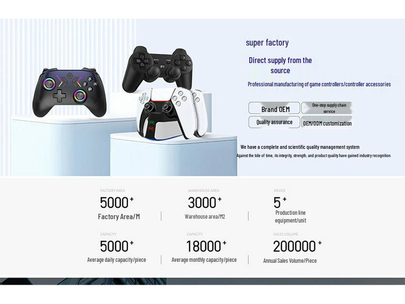 2,4G Drahtloses Gamepad für PS3, PC, TV, Android & Steam Geräte