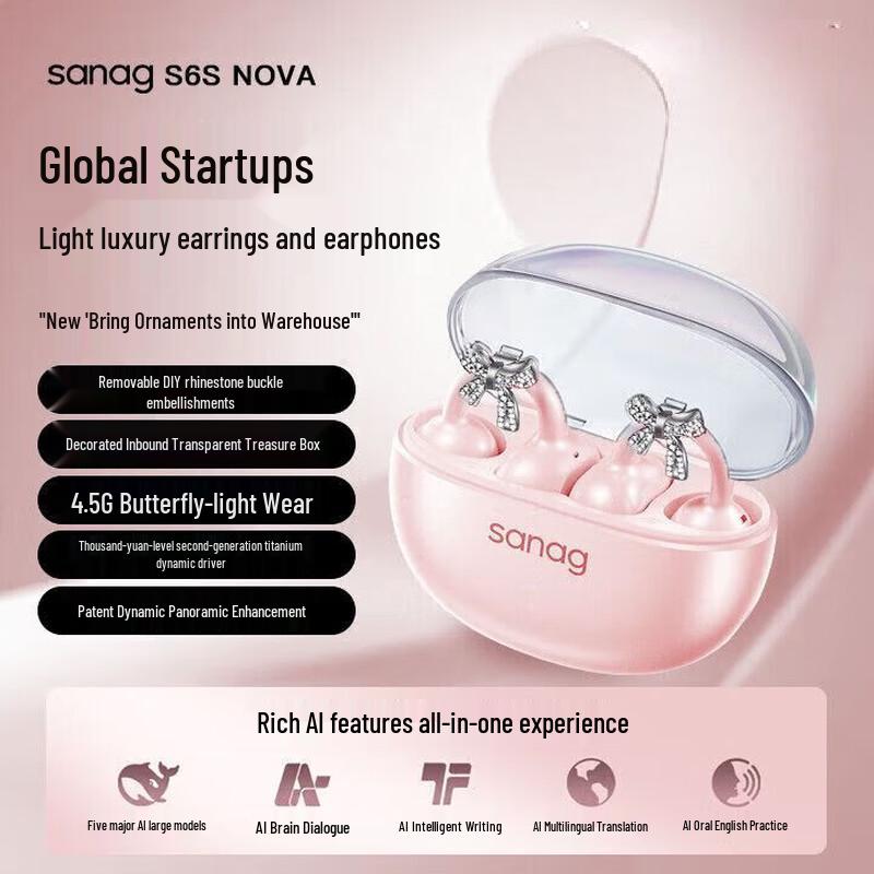 

SANAG S6S Nova Clip-On Bluetooth Headphones