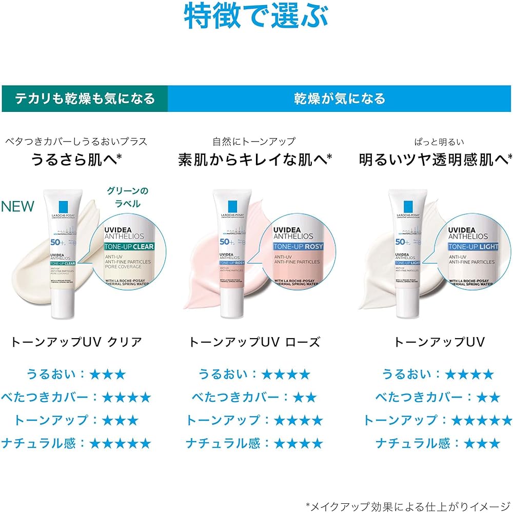 La Roche-Posay UV Idea XL Tone-Up White Sunscreen 30ml SPF50+ PA++++ Moisturizing Face Primer for Sensitive Skin