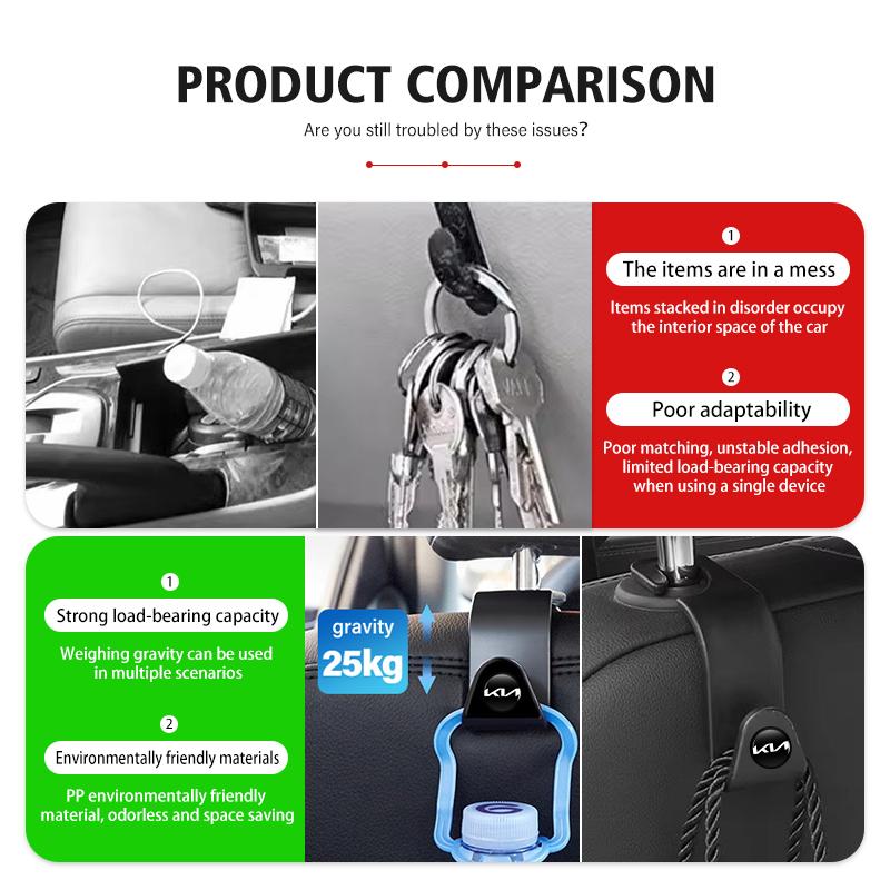 CKWQ4 ABS Car Seat Back Detachable Hook Inside Car Storage Pendant For KIA Ceed Sportage Rio K5 K2 Optima Cerato Venga Sedona