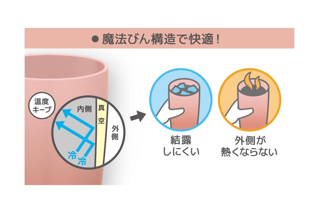 Thermos Vacuum Insulated Tumbler 420ml Rose Beige RBE JDM-421