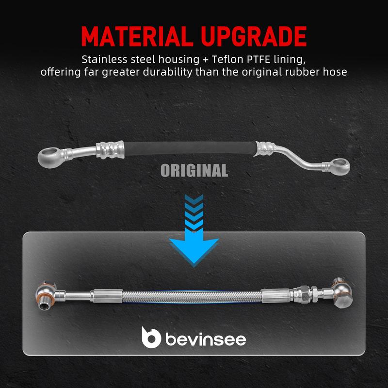 BEVINSEE Zestaw do modernizacji linii olejowej Vanos do BMW E36 E46 E39 E60 X3 X5 Z3 Z4, Pasuje do silnika M52 M54