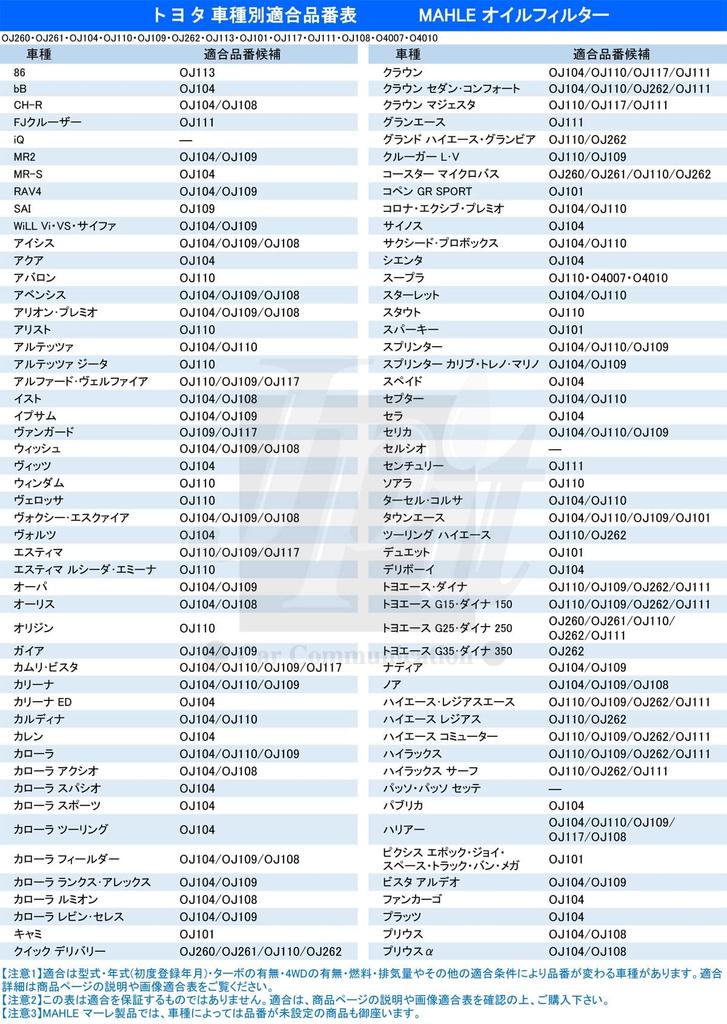 MAHLE MAHLE Filter, Toyota Daihatsu Subaru Lexus bB CH-R iQ Ist Wish Vitz