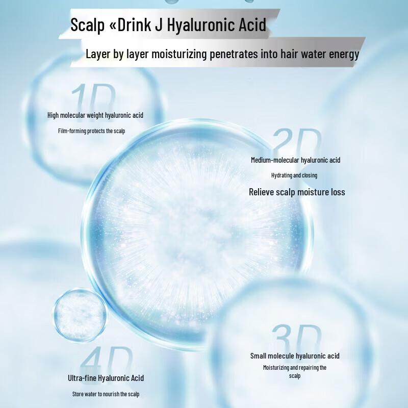 seeyoung Oil Control & Volumizing Shampoo