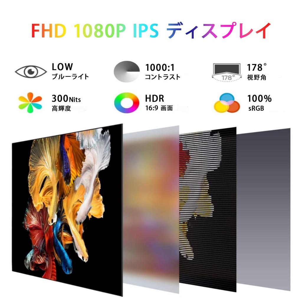 Mobile IPS Portable Freestanding VESA Compatible with and FHD 1920x1080 Monitor, Sub-Monitor, LCD, Slim, Monitor, Stand, Compatible, Switch2, XBOX,