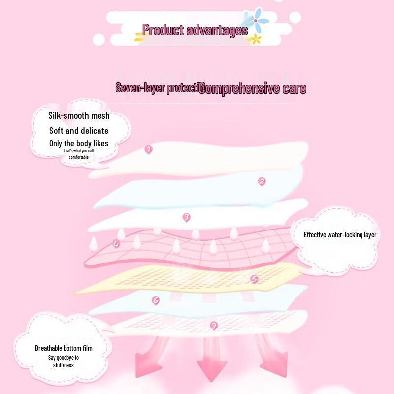 Seven Degree Space Ultra-Thin Cotton Night Sanitary Pads