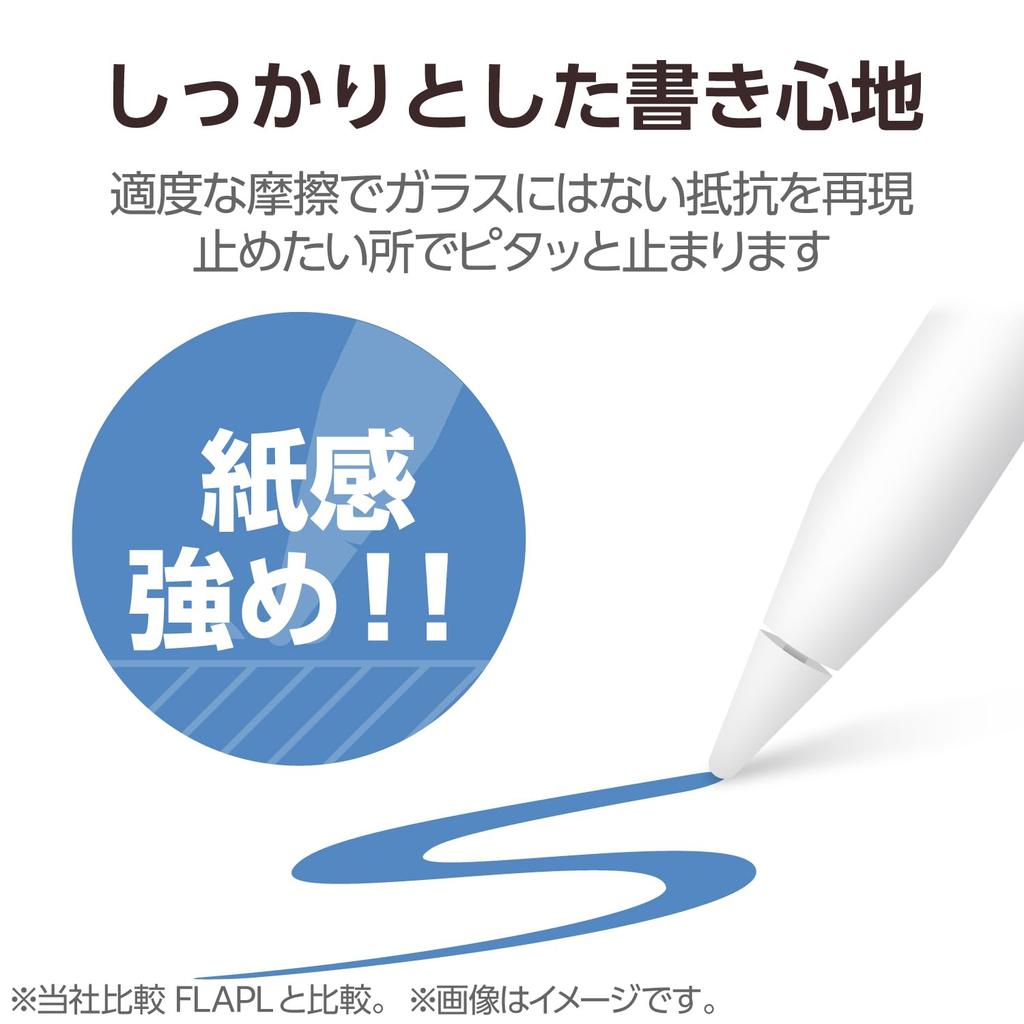 Elecom IPad Pro Screen Paper Airless Fingerprint 13-inch (M4) Protector, Texture, Anti-Reflective, High-Quality Paper, Processing, Resistant,