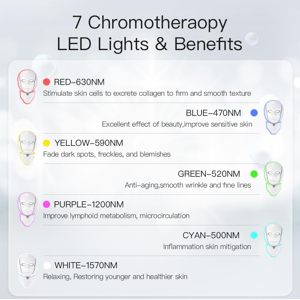 7-Color LED Face & Neck Mask — Portable Skin Firming & Brightening