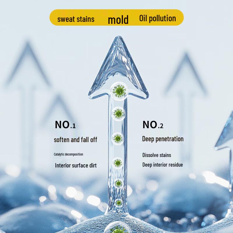 Multi-purpose Car Interior Foam Cleaner