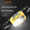 Shenhuo HL05-S Rechargeable LED Headlamp