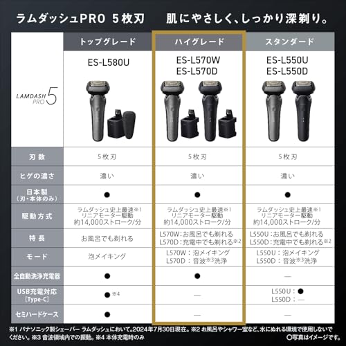 Panasonic Lamdash PRO 5-Blade Electric Shaver for Men ES-L570D-K Fully Automatic Cleaning and Charger Black