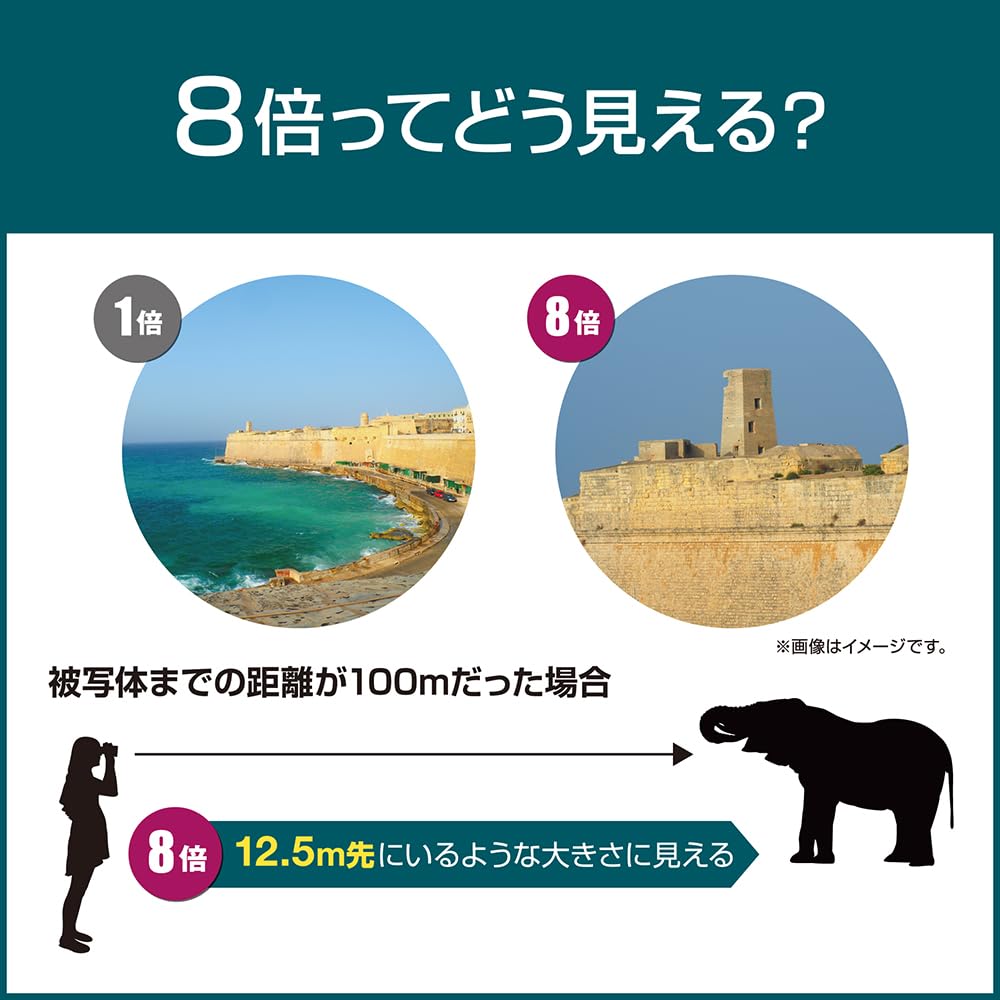 OM Live Easy 8x21RC II MGT SYSTEM/Olympus Binoculars, Travel, Performances, Theater, Sports, Operation,