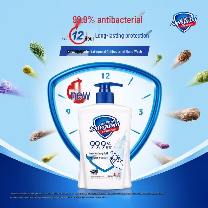 Safeguard Antibacterial Hand Wash